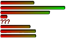 stats_cap_dread.gif (9461 bytes)