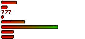 stats_cap_nebb.gif (7222 bytes)