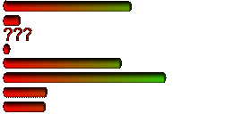 stats_cap_nebb.gif (7222 bytes)
